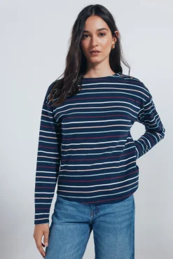 Springfield Blusas-Camisa riscas com botões e ombros à mostra azul